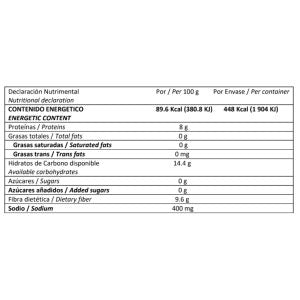 FRIJOL AYOCOTE MORADO (500g)